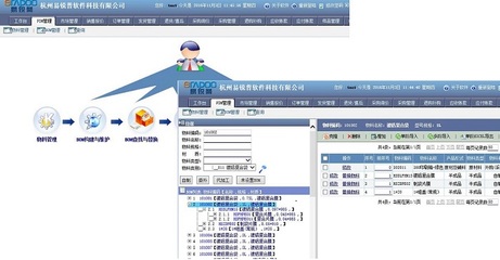 包装ERP|包装行业ERP|ERP|ERP软件|ERP定制开发|电子生产行业ERP|机械制造行业ERP|工序排产ERP|包装行业ERP|泵生产行业ERP|进销存|商超门店进销存软件|项目管理进销存|BPM|应用开发平台|杭州易锐普软件科技