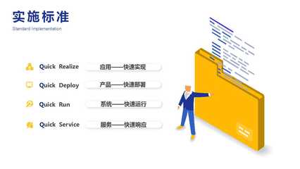 软件开发管理软件开发ERP系统定制开发