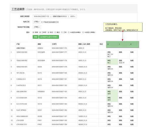 一个冲压厂的erp系统实施案例